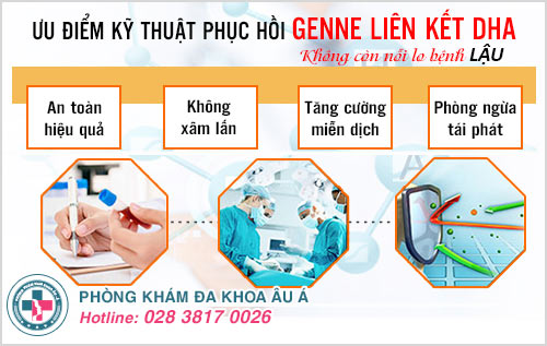 địa chỉ chữa bệnh lậu ở Tân Phú